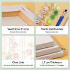Charming Floral Doorways Mini Paint by Numbers